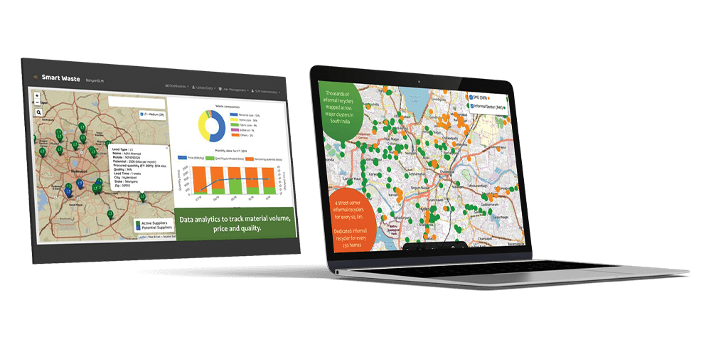 Pioneering-technology-platform