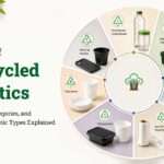 types of recycled plastic