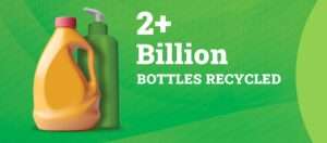 Banyan 2+ billion