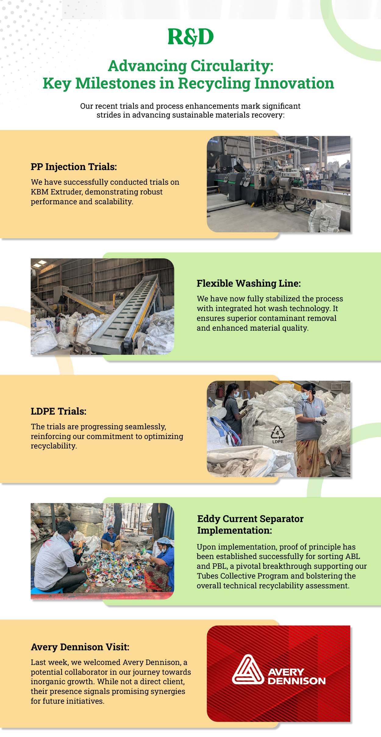 News Letter march 4
