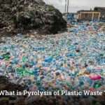 What Is Pyrolysis of Plastic Waste