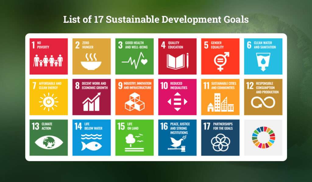 Role Of Recycling In Achieving UN SDGs