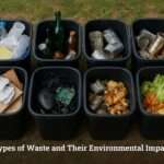 Types of Waste and Their Environmental Impact