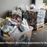 Multi Layer Plastics Recycling Importance & Challenges