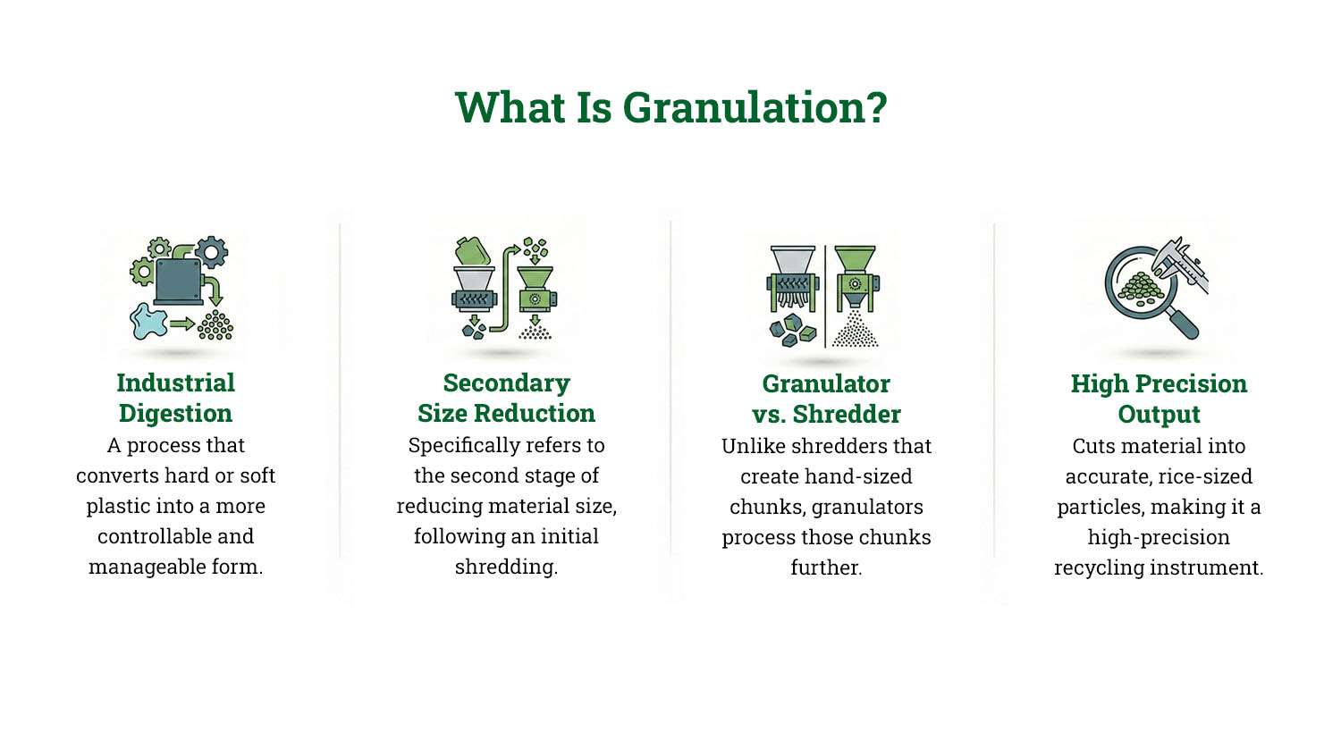 What Is Granulation? Process and Role in Plastic Recycling
