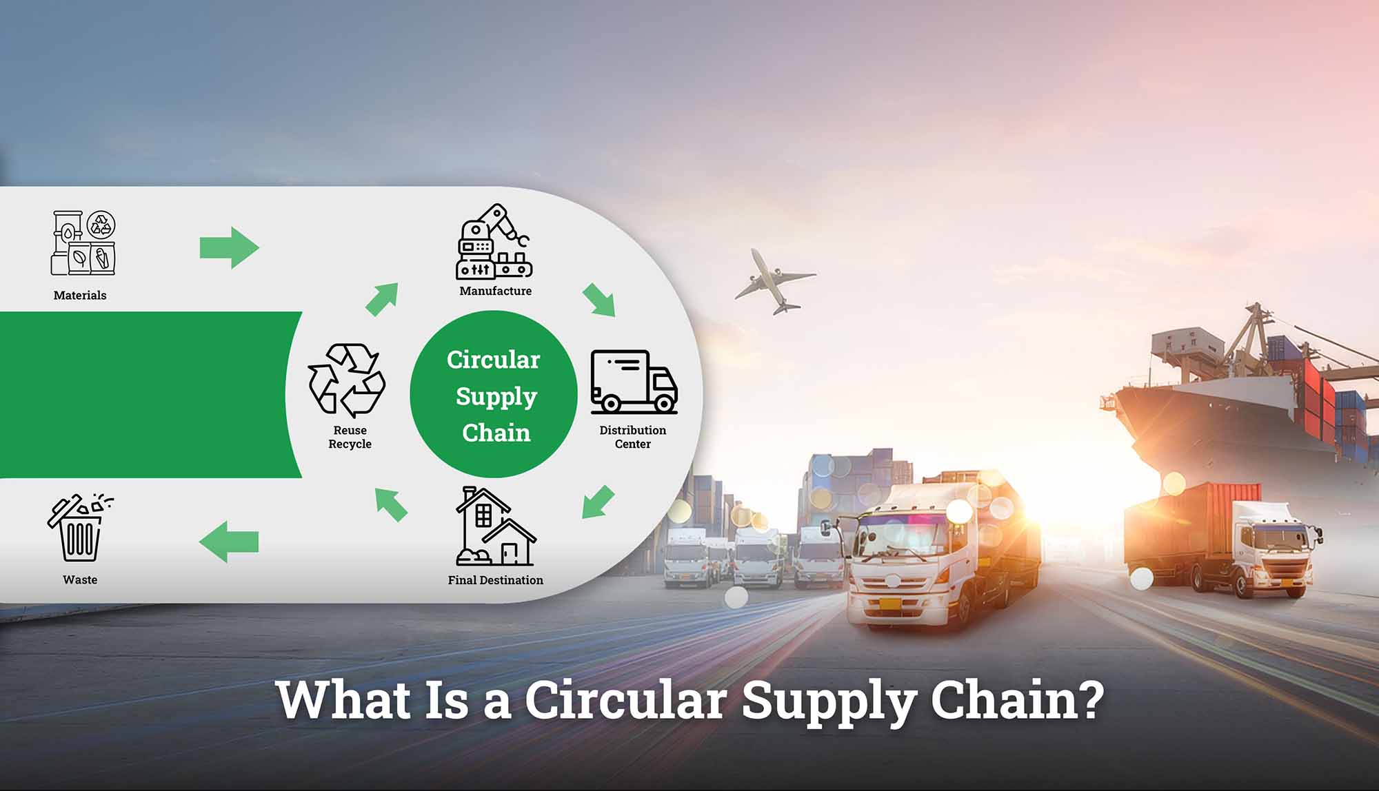 What Is a Circular Supply Chain